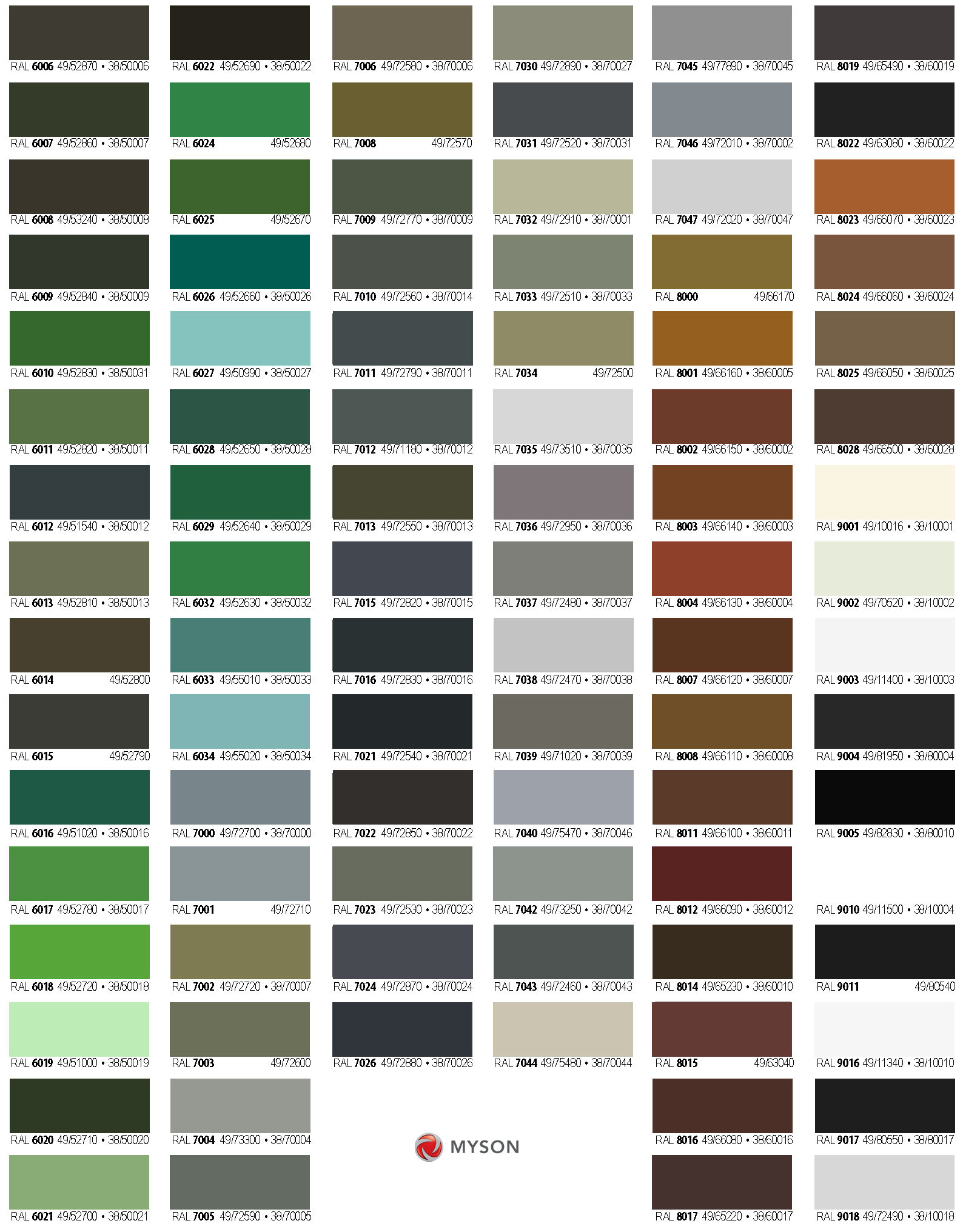 Ral Color Chart Canada